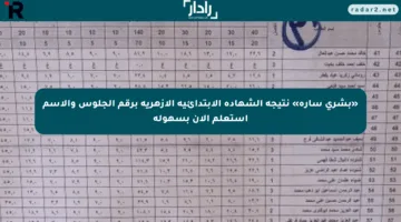 «بشرى سارة» نتيجة الشهادة الابتدائية الأزهرية برقم الجلوس والاسم استعلم الآن بسهولة
